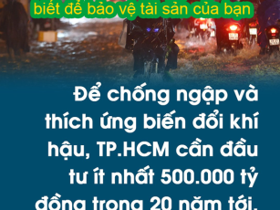 Thống kê mưa & ngập tại TP.HCM 2025 Giảp pháp cần biết để bảo vệ tài sản của bạn