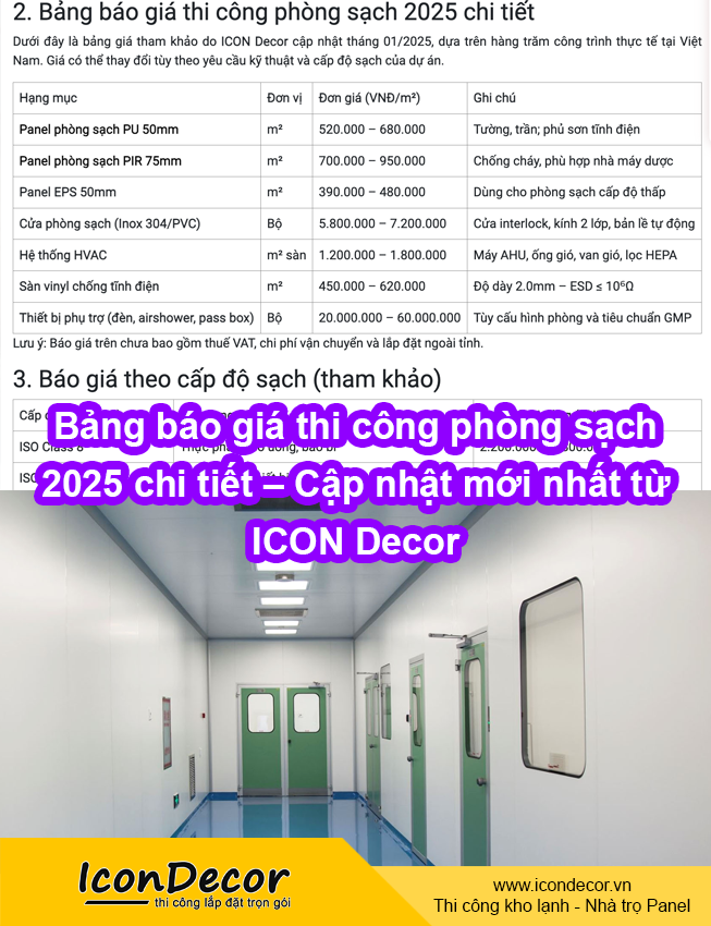 Bảng báo giá thi công phòng sạch 2025 chi tiết – Cập nhật mới nhất từ ICON Decor