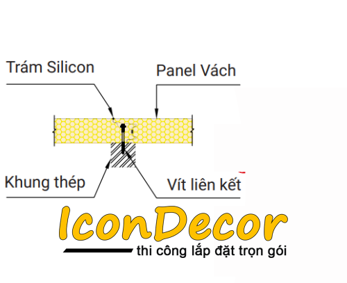 Dự án thi công vách panel phòng trọ tại Bình Dương
