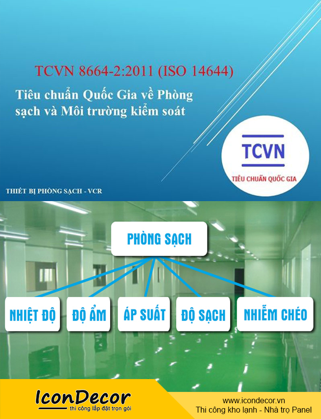 Kiểm định phòng sạch – Đo ISO 14644, áp suất, vi sinh & bàn giao CO-CQ