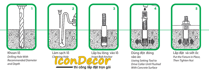cách bắn TẮC KÊ NỞ PANEL VÍT PANEL minh hoạ